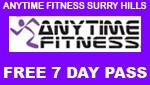 Anytime Fitness 24 Hour Gym Surry Hills, SURRY HILLS